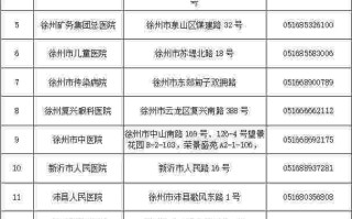 16家曝光这106个人曝光