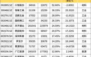 今日实物黄金回收价格第一黄金网实时报价