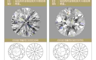 学会钻石分级的用处,钻石分级需要的条件