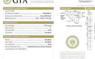 2021年国际钻石报价表2021年国际钻石报价表图片