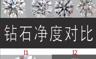 钻石规格对照表钻石尺寸大小对照表