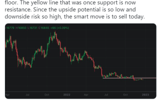 两位大佬隔空互怼！购买黄金愚蠢至极？比特币和黄金多头展开对决
