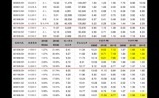 黄金价格今日回收价 农行黄金价格今日回收价