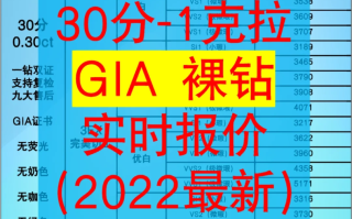 1克钻石多少钱2022,1克钻石多少钱一克