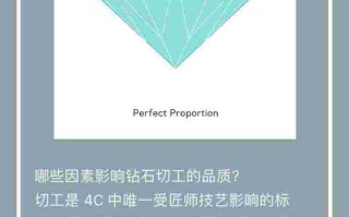 钻石切工一般影响品质吗钻石切工一定要3ex吗