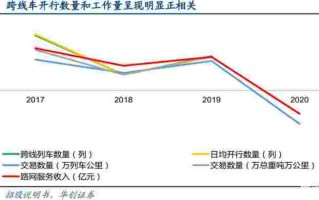 黄金路线,黄金线路第十期