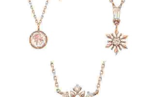 珠宝首饰品牌介绍 范文,珠宝首饰品牌