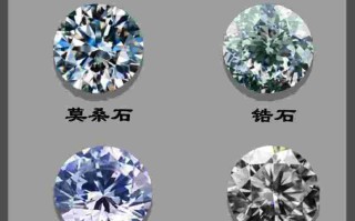 钻石的大小对比钻石大小对比参照图