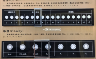 钻石的知识培训学了钻石知识的简单总结