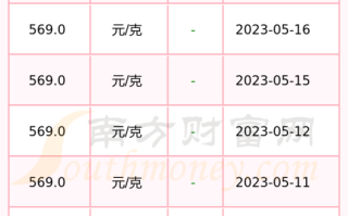 和田玉足金多少钱一克回收足金多少钱一克回收