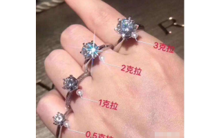 钻石怎么算价格钻石的价格是怎么定的