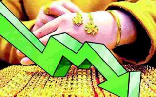 中国黄金价格三十年一览表金价未来十年涨10倍