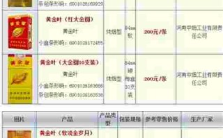黄金叶香烟价格表和图片,黄金叶香烟价格表和图片一览