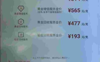 黄金买哪个牌子最保值利润高,黄金买哪个牌子最保值