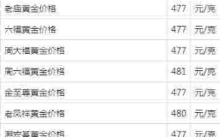 现在回收黄金多少钱一克2021年,现在回收黄金多少钱一克2021年价格
