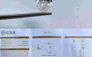 一克拉钻石价格表2017一克拉钻石价格表