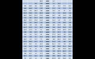 2020国际钻石报价表,2020国际人工智能与教育会议