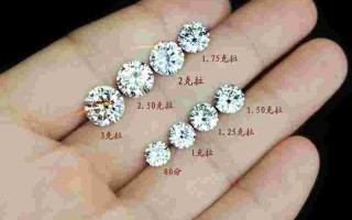 莫桑石多少钱一斤,莫桑石价格多少一克拉