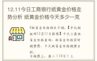 纸黄金价格今日价格纸黄金今日价格
