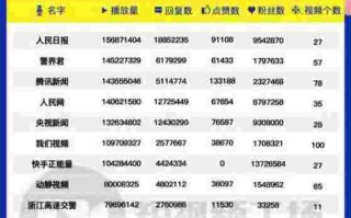 抖音极速版下载快手极速版快手极速版下载,抖音极速版