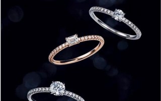 一颗钻的卡地亚戒指大概需要多少钱？