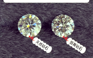 培育钻石是什么概念培育钻石概念股是什么意思