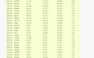 今日黄金价格查询黄金价格回收今日最新价多少钱一克
