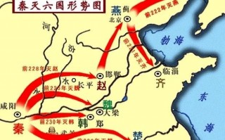 中国历史上四次大统一的秦晋隋元为何都是短命王朝？