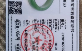 从网上买了个和田玉无事牌，跟了个国检中石珠宝鉴定证书，想知道这个鉴定中心靠谱么？