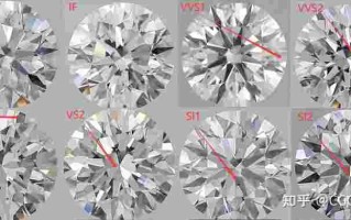 钻石净度p级能买吗钻石p级净度值得买吗
