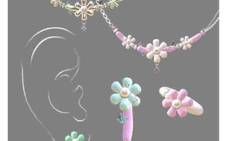 珠宝设计一般人学不起珠宝设计师收入高吗