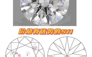 净度si的钻石净度si的钻石价格大概在多少