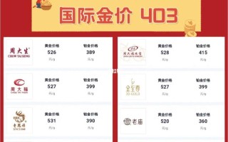 今日中国黄金价格中国黄金官网今日价格