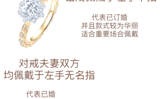 结婚的时候要把钻戒跟对戒都带上吗结婚一般钻戒和对戒都要买吗