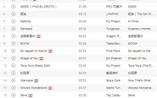 抖音热门歌曲抖音热门歌曲2022最火前十名