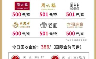今日回收一克黄金价格今日一克黄金价格多少人民币