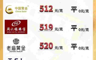 2014年黄金价格多少钱一克,2013年黄金多少钱一克