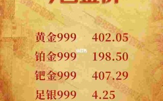 今日回收金价实时查询走势图,今日回收金价实时查询
