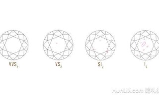 钻石分数1到100的含义图片,钻石分数