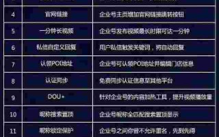 抖音官网服务平台入口2023抖音官网服务平台入口