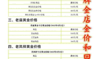 今天黄金回收价格最新行情黄金今天回收价格