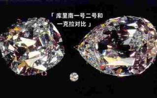 世界上最大的钻石多大,世界上最大的钻石长什么样