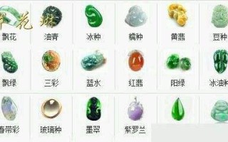 翡翠知识贴图片翡翠知识贴图片高清