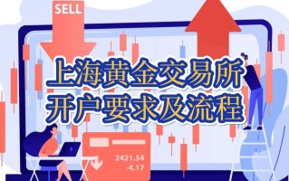 金投网黄金实时行情今日黄金金投网