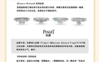 全球十大顶级钻戒品牌全球10大钻戒品牌