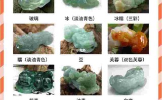 翡翠种知识科普,几种你应该知道的翡翠种