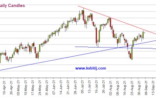 美黄金期货实时行情市场美黄金期货实时行情