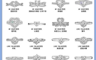 钻戒品牌排行国内第一钻戒品牌排行国内