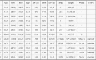 上海交易所今日黄金价第一黄金网,上海交易所今日黄金价