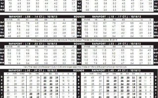 钻石价格今天多少一克钻石价格网